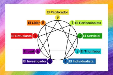 Personalidad 7 del eneagrama | Podcast 194