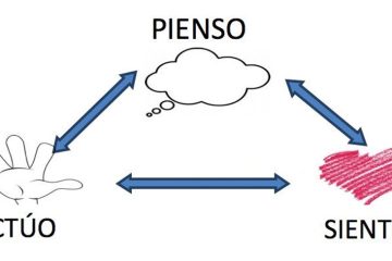 El espacio sagrado entre lo que siento y lo que hago | Podcast 219